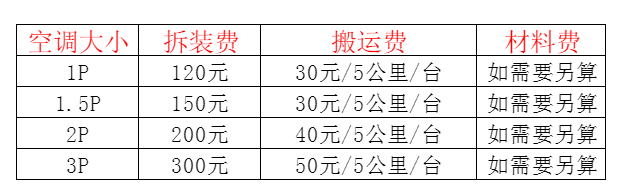 石棉空调移机及费用电话在哪里找